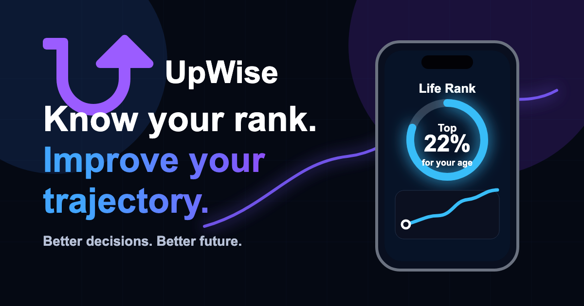 Upwise UpWise - Know your rank. Improve your trajectory.